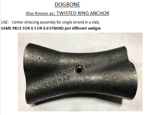 Twisted Ring Anchor — East Chicago, IN — Precision Surveillance Corporation