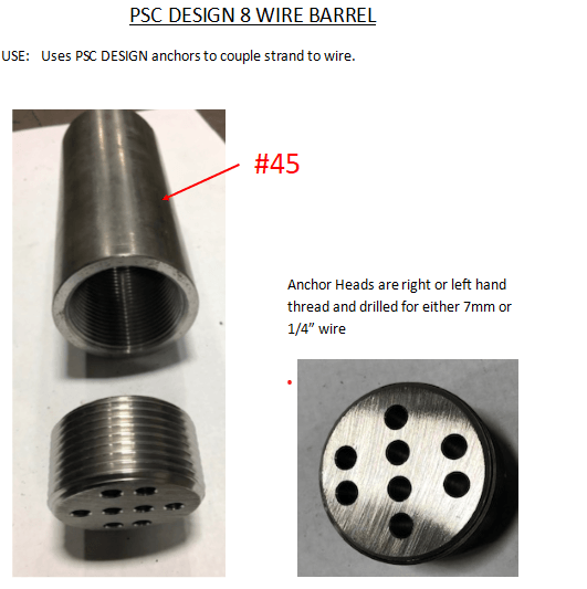 Steel Wire Barrel — East Chicago, IN — Precision Surveillance Corporation