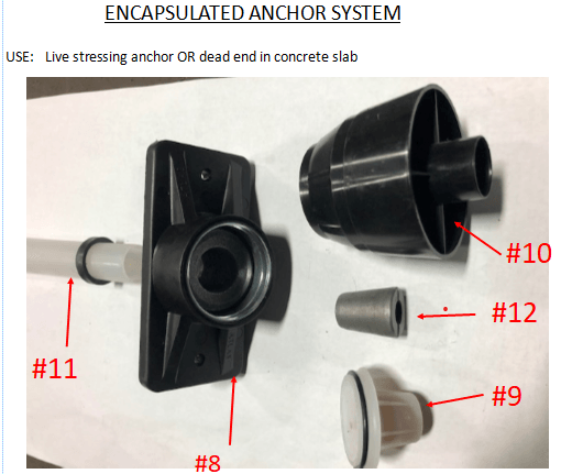 Encapsulated Anchor System — East Chicago, IN — Precision Surveillance Corporation