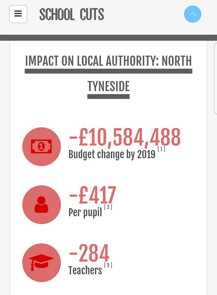 School Cuts in North Tyneside