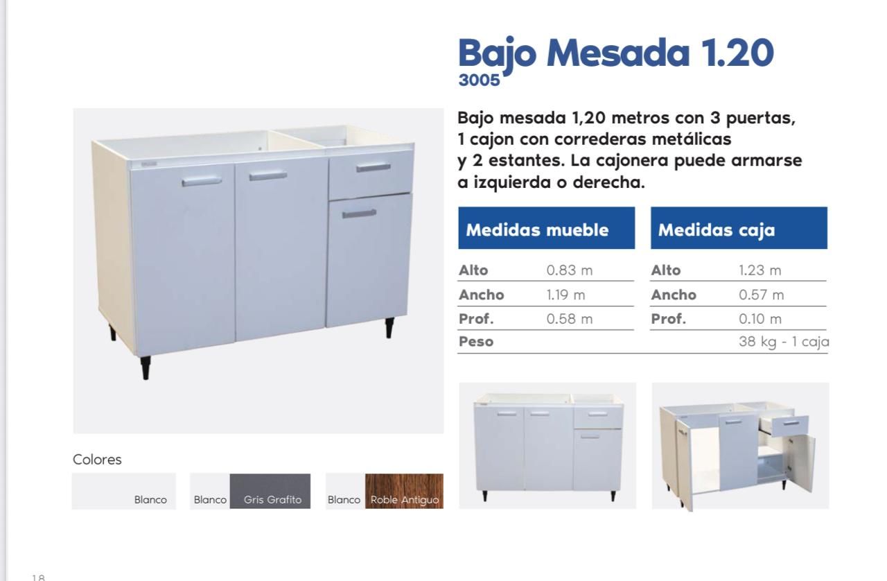 Bajo mesada (3005) Marca PLATINUM