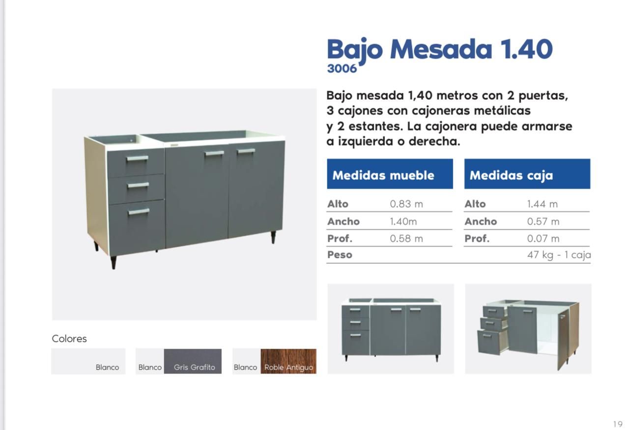 Bajo mesa de 1,40mts (3006) Marca PLATINUM