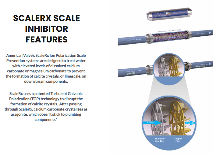 ScalerX scale inhibitor features. Diagrams showing scale prevention in pipes using Turbulence Galvanic Polarization.