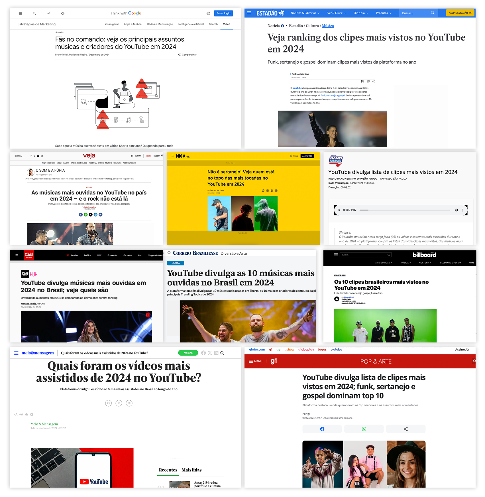 Publicação na imprensa destaca a divulgação da lista dos vídeos mais assistidos de 2024 no YouTube
