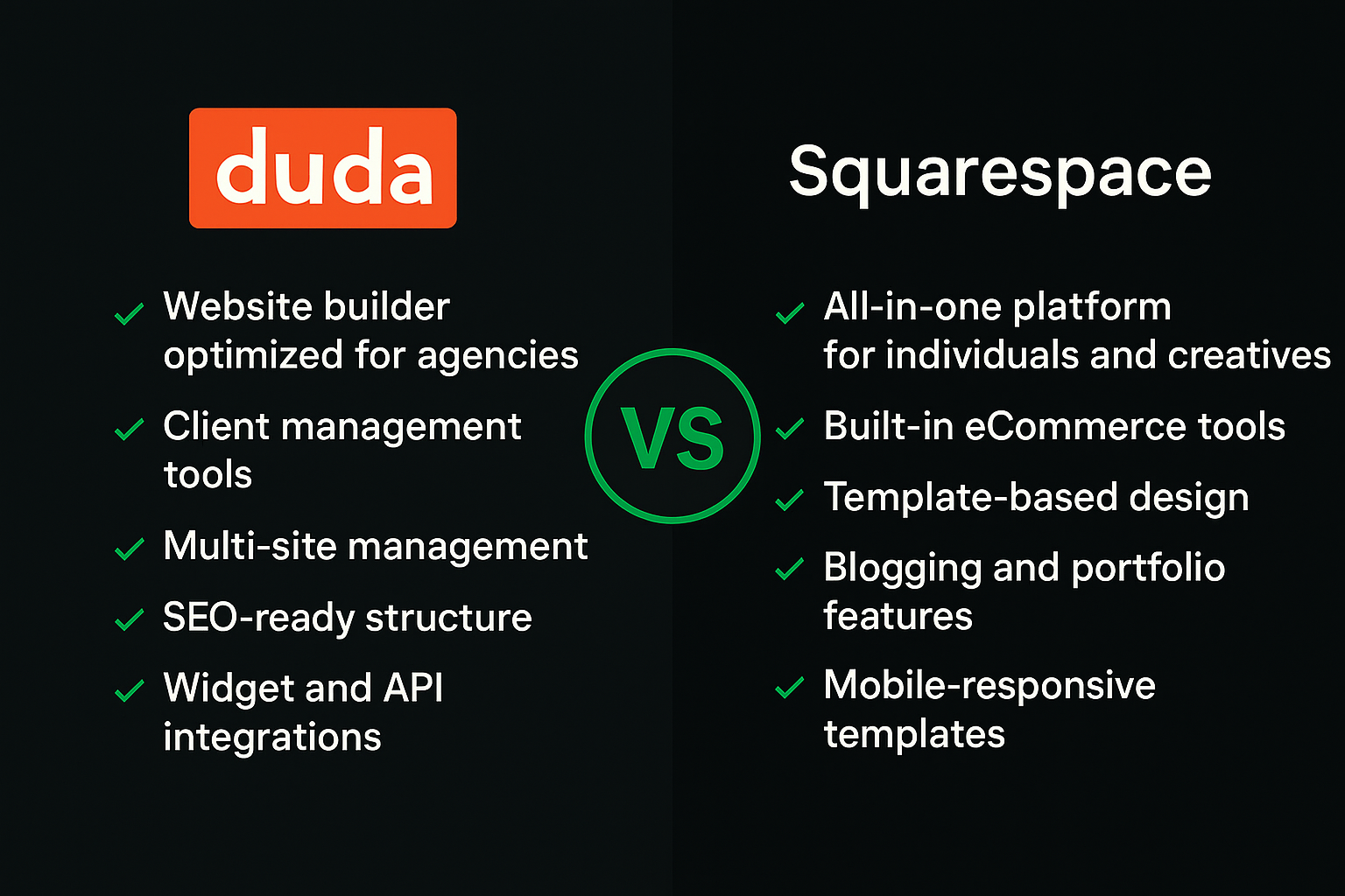 A poster showing the differences between duda and squarespace
