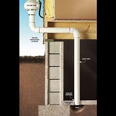 radon mitigation system