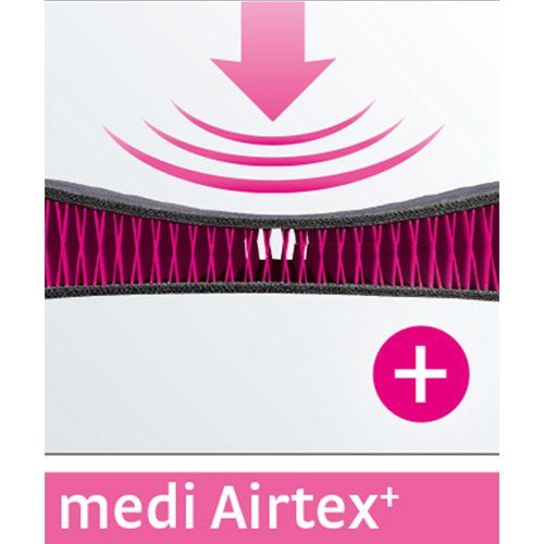 Airtex-plus Stabimed-pro