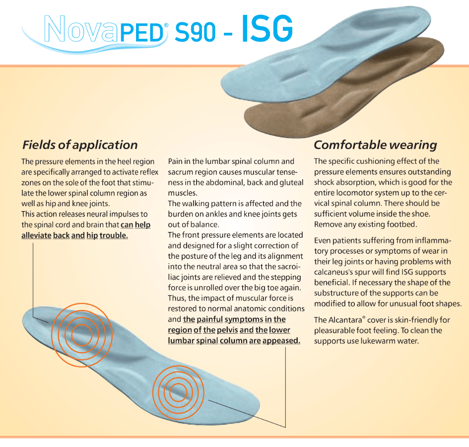 sensomotorās zolītes 4