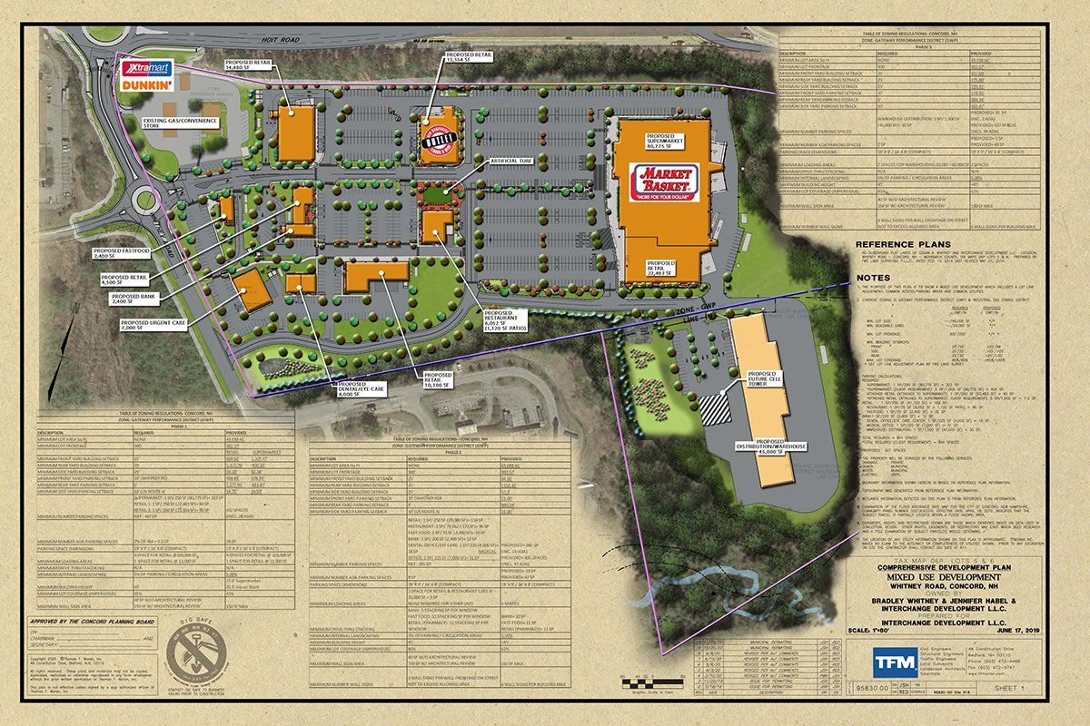 site map with logos for occupied spaces including Market Basket, NH Liquor Store and Dunkin'