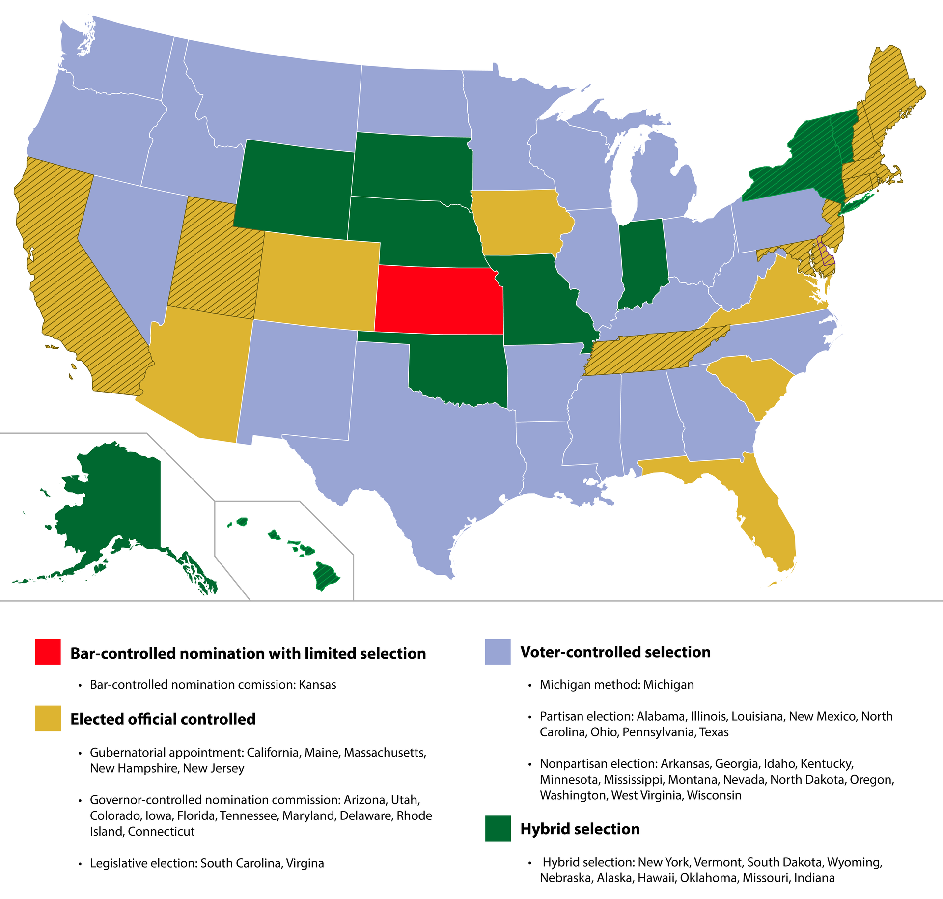 Map showing how states select Supreme Court Justices