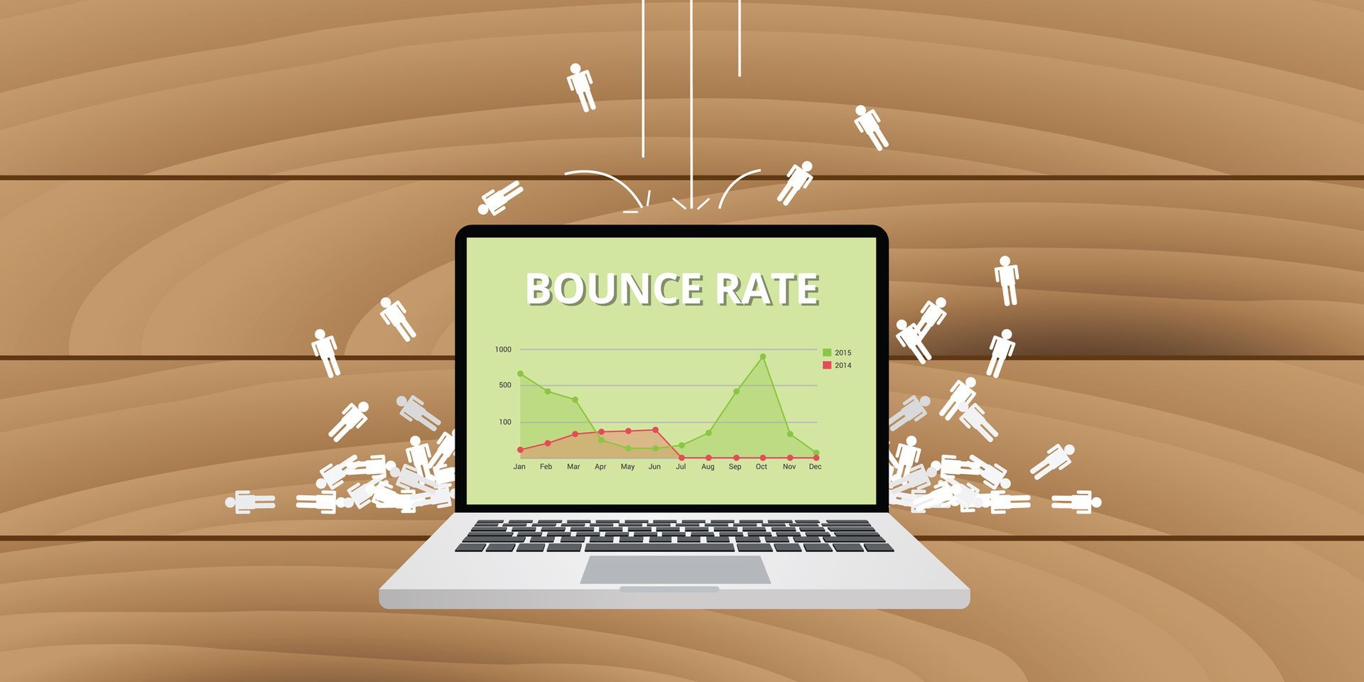 Illustratie van een laptop waarop het woord bounce rate te zien is en witte poppetjes die op de laptop vallen.