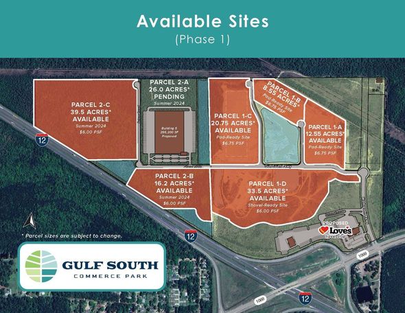 Aerial view of Gulf South Commerce Park available sites with colored parcel areas.
