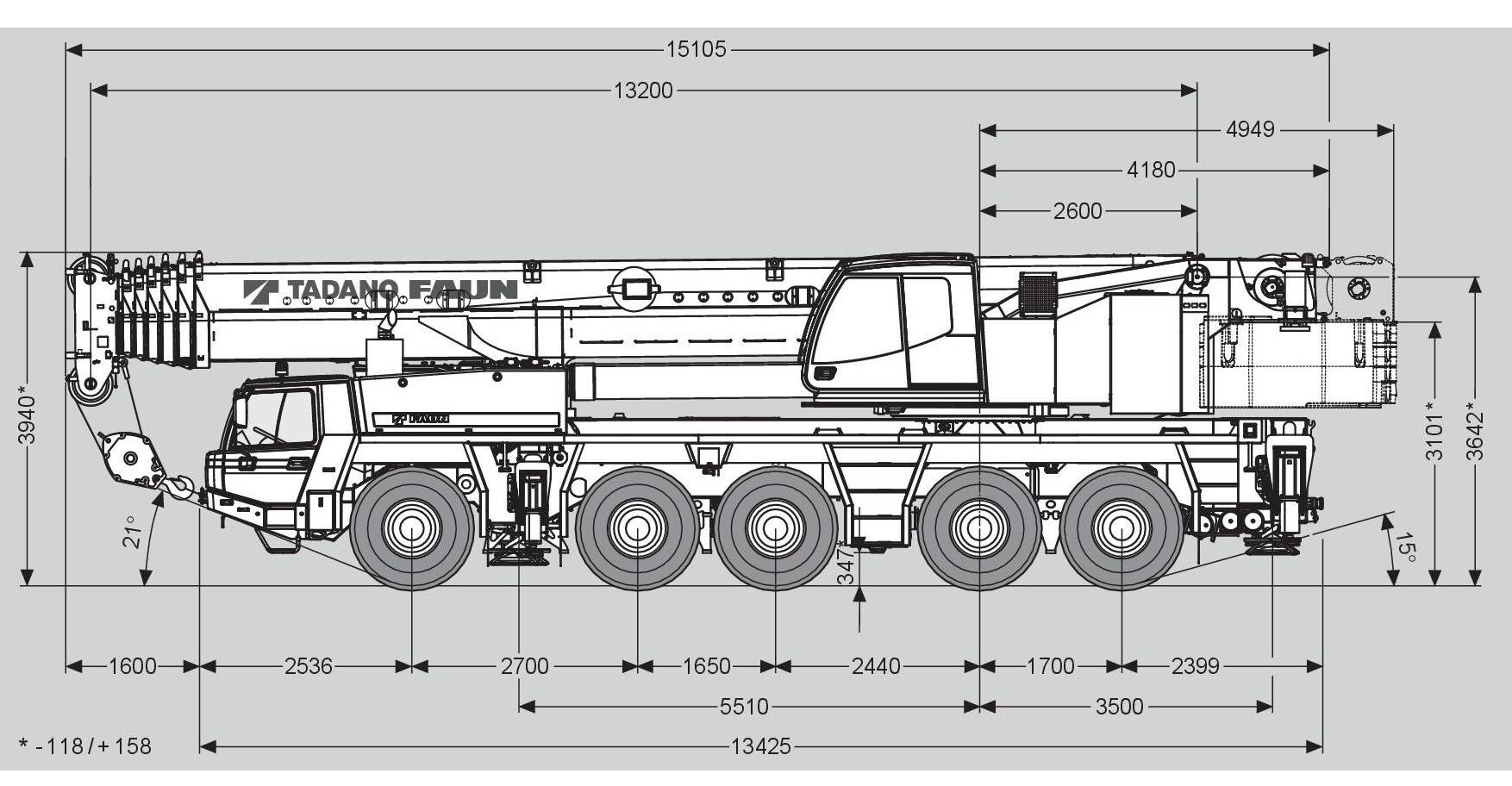 Mobilais celtnis FAUN