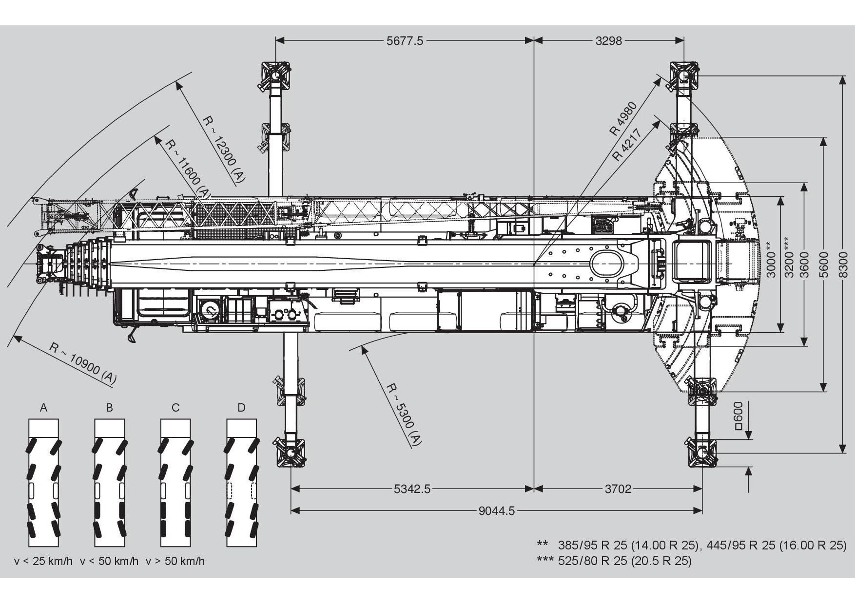 Mobilais celtnis FAUN