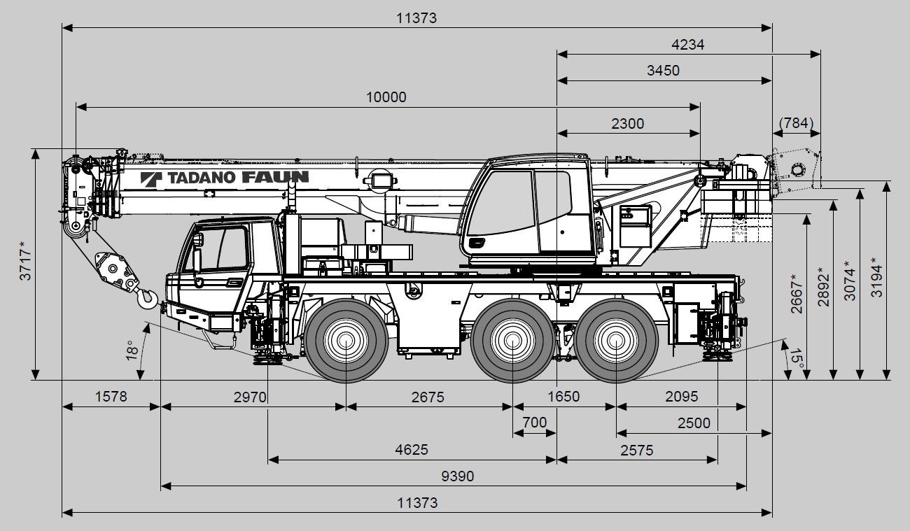 Mobilais celtnis FAUN