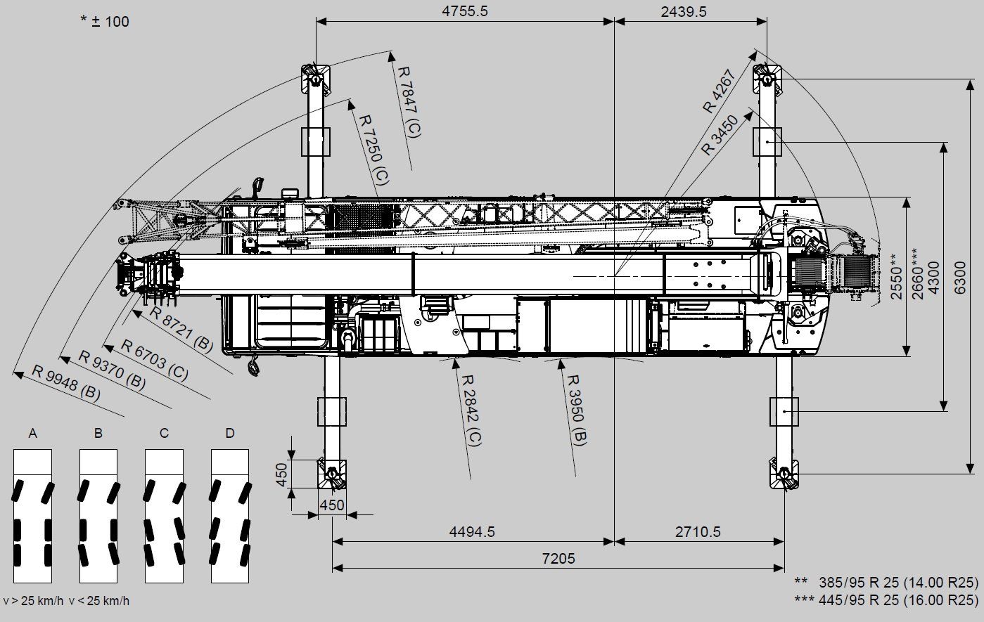 Mobilais celtnis FAUN