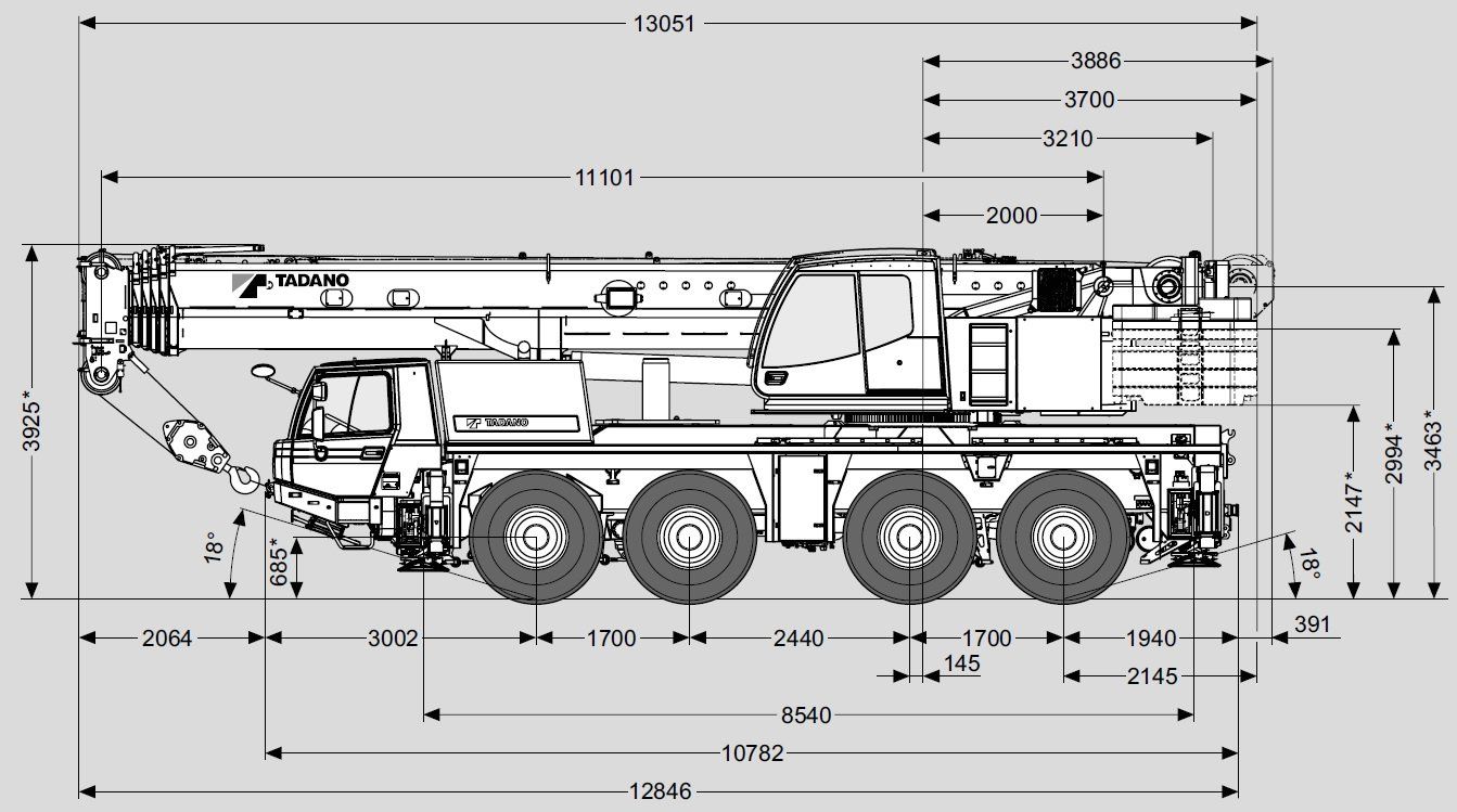 Mobilais celtnis FAUN