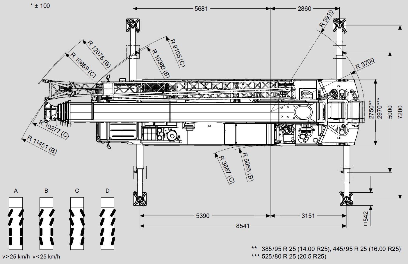 Mobilais celtnis FAUN
