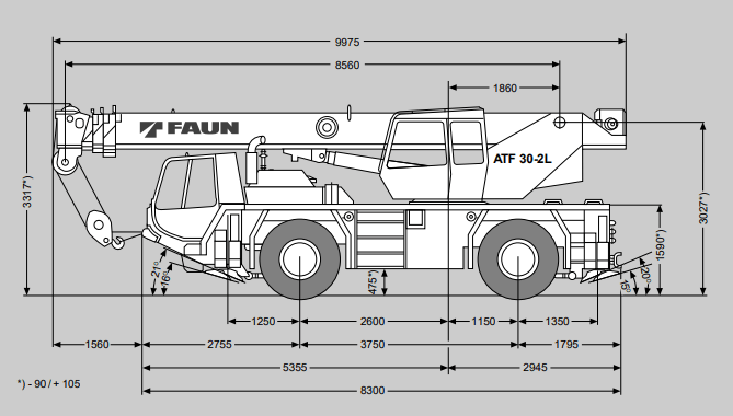 Mobilais celtnis FAUN (ATF 30L-2)
