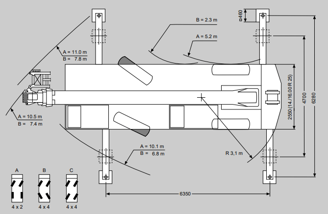 Mobilais celtnis FAUN (ATF 30L-2)