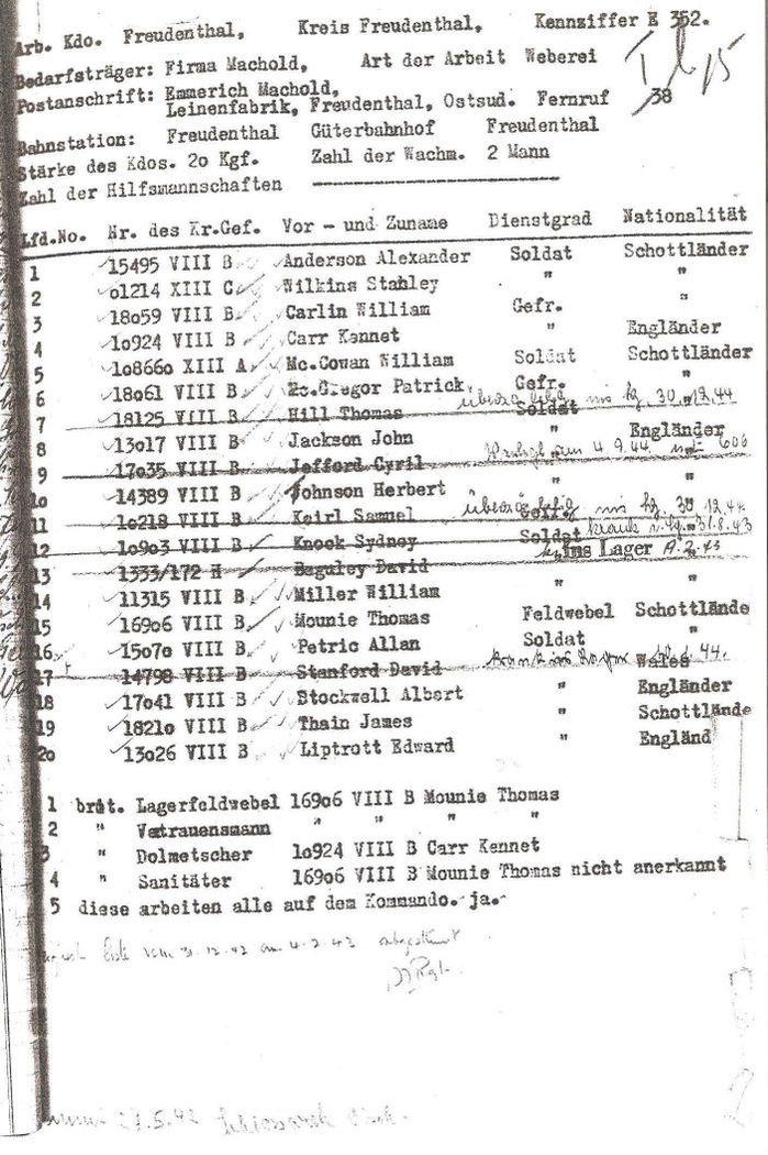 E352 Freudenthal POW transfer list 1943