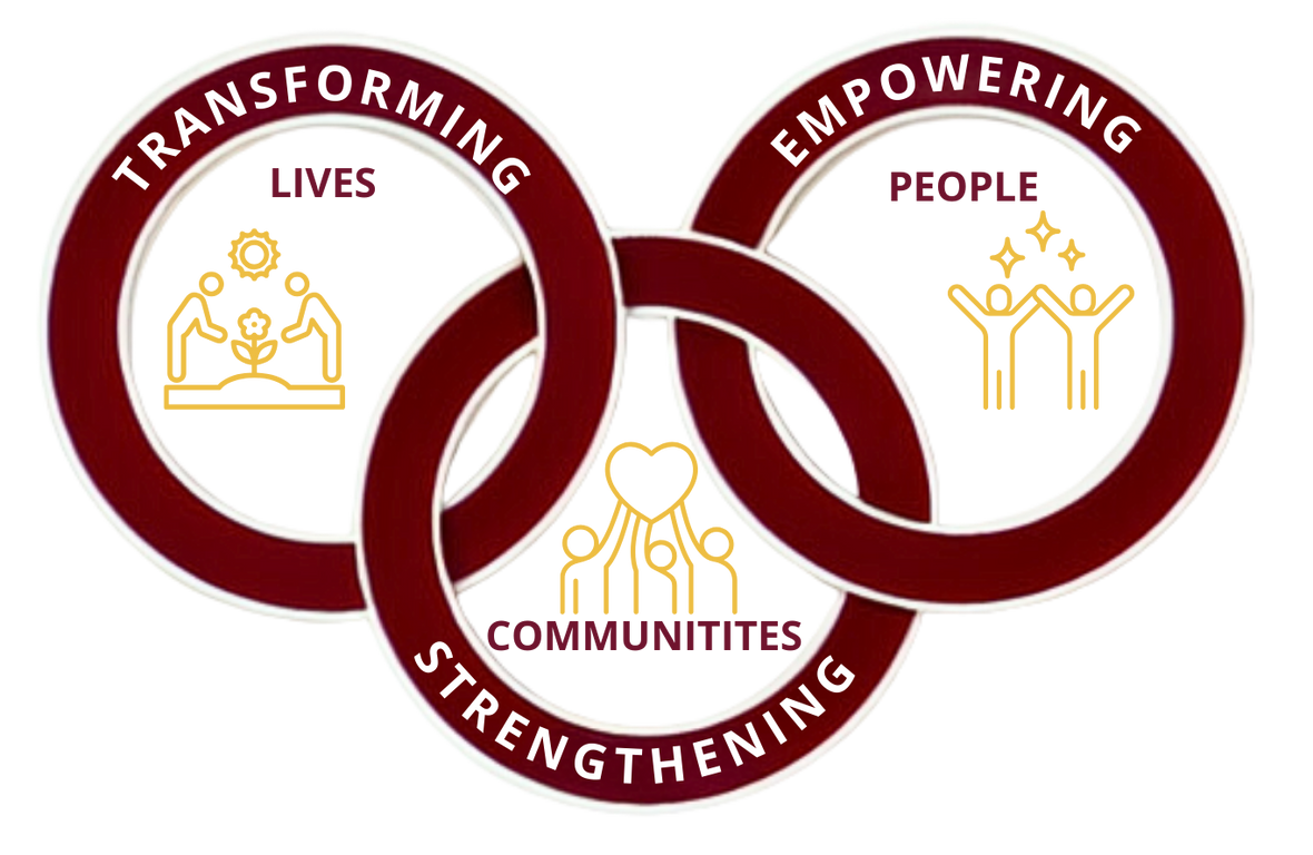 A logo that says transforming lives empowering people and strengthening communities