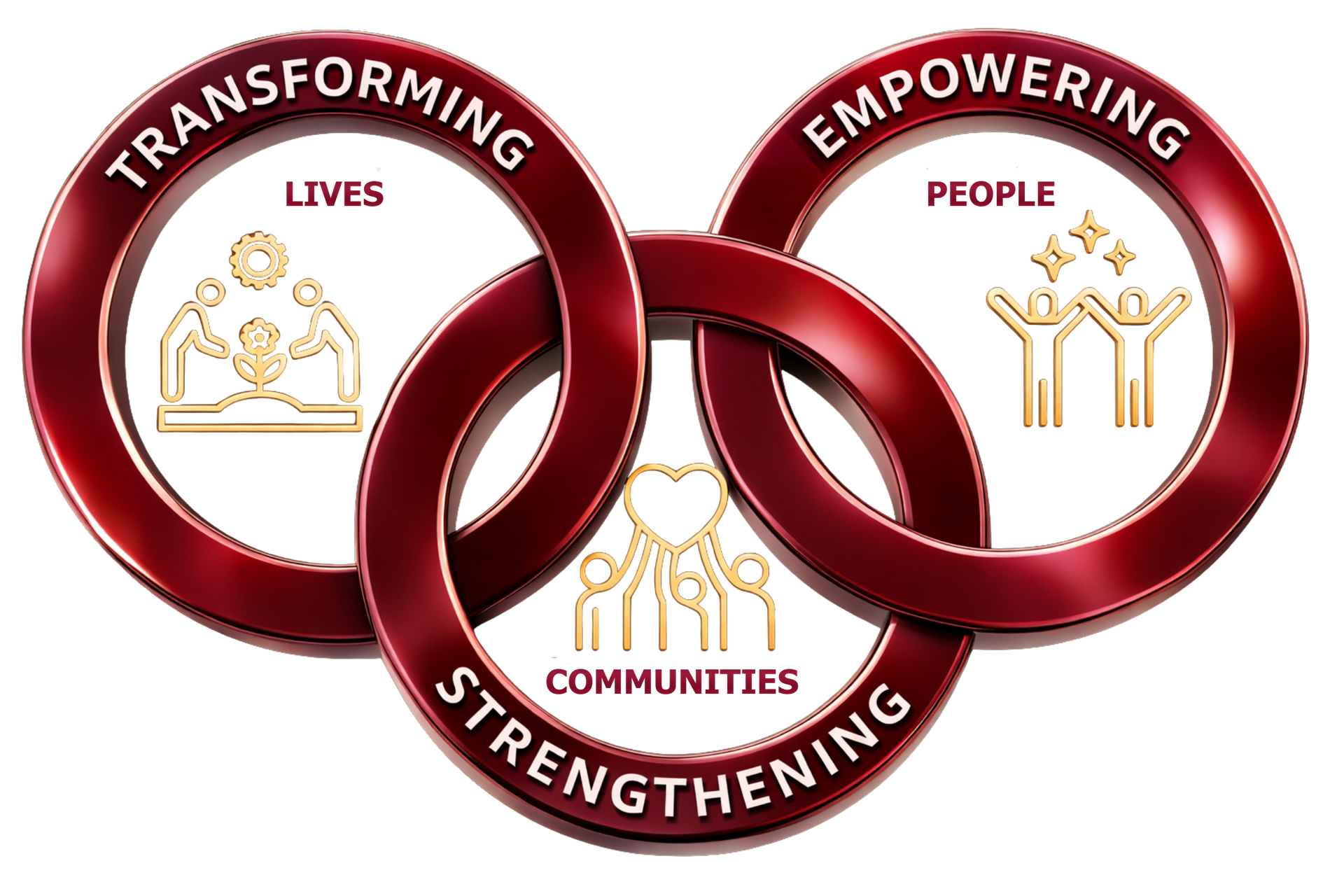 A logo that says transforming lives empowering people and strengthening communities