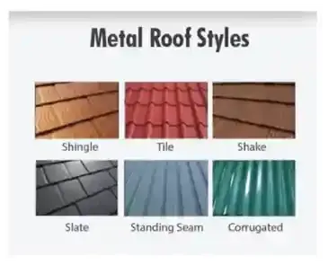 There are many different types of metal roofs.