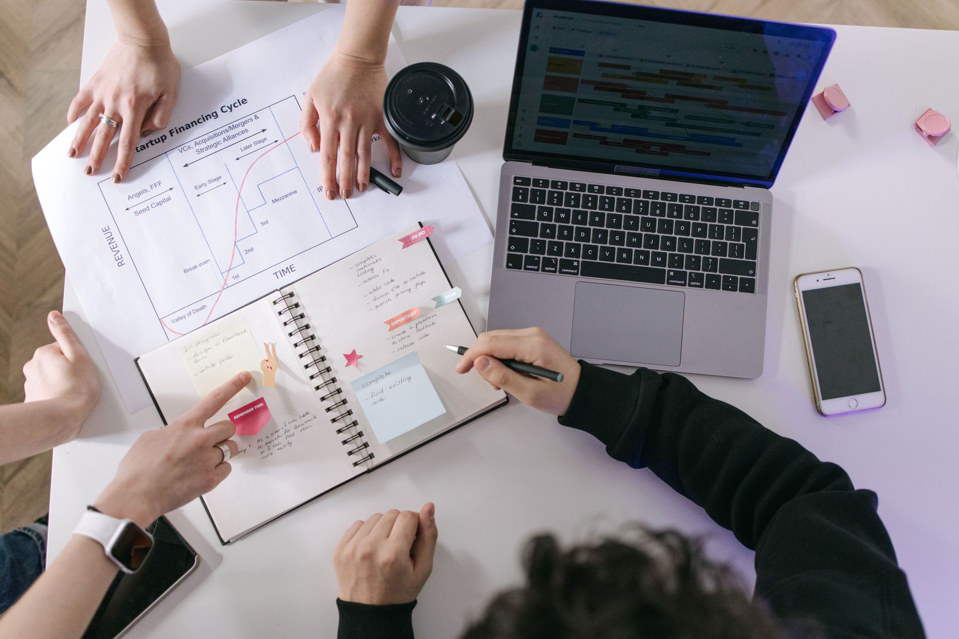 NZ Cert Project Management