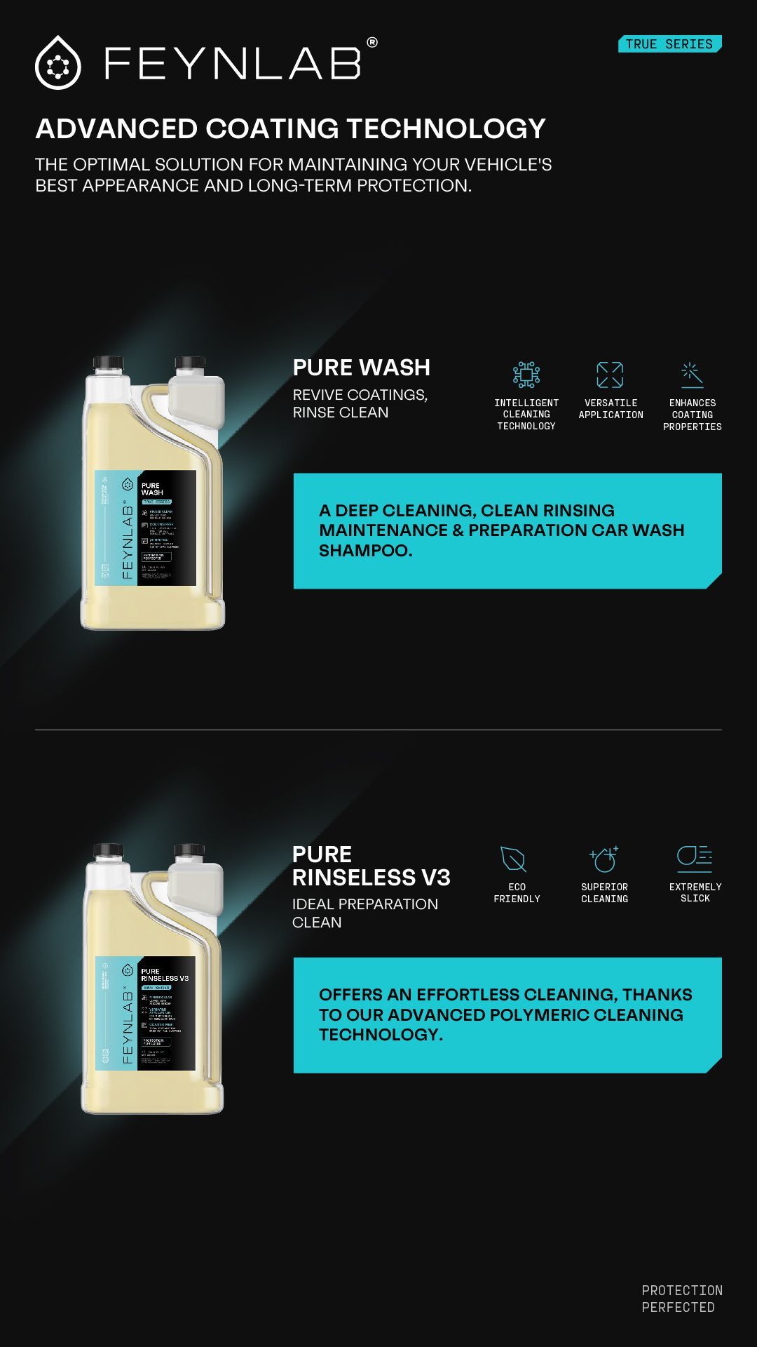 Feynlab advanced coating technology advertisement. Two bottles of car cleaning products. Blue, white, and black design.