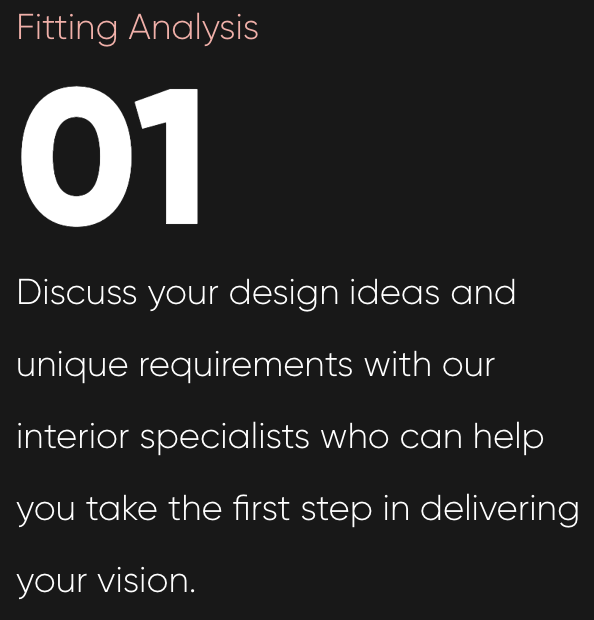 Fitting Analysis