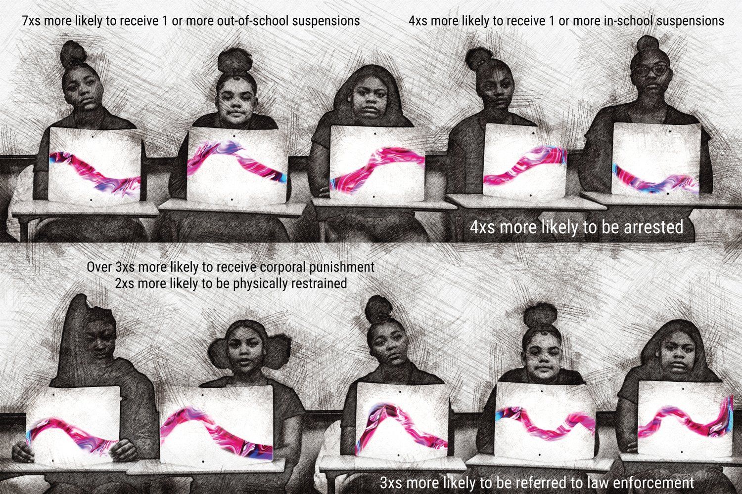 school to prison pipeline stats