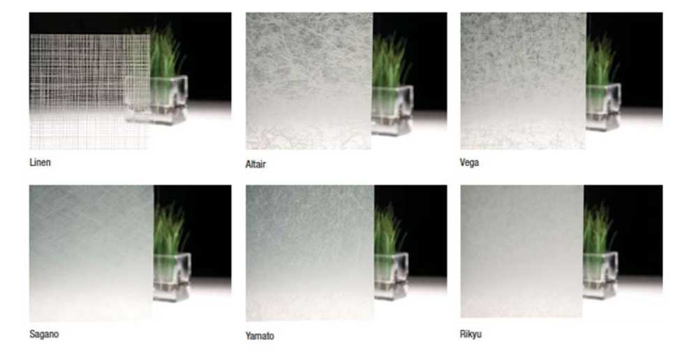 Etch Glass Options — Premium Window Films in South Lismore, NSW