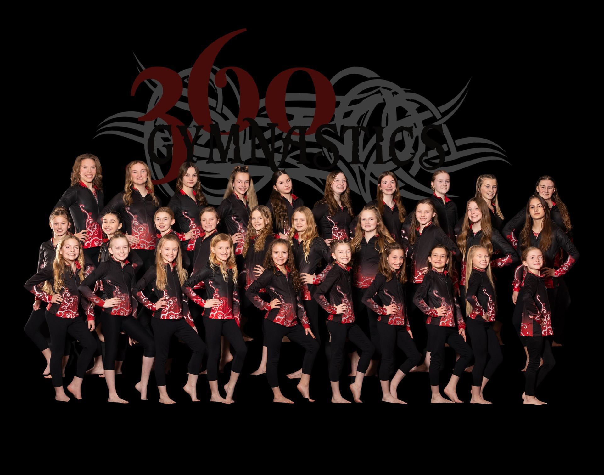 2025 360 Gymnastics Team