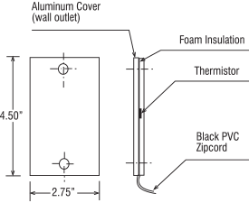 Wall mount interior HVAC temperature sensor R201 