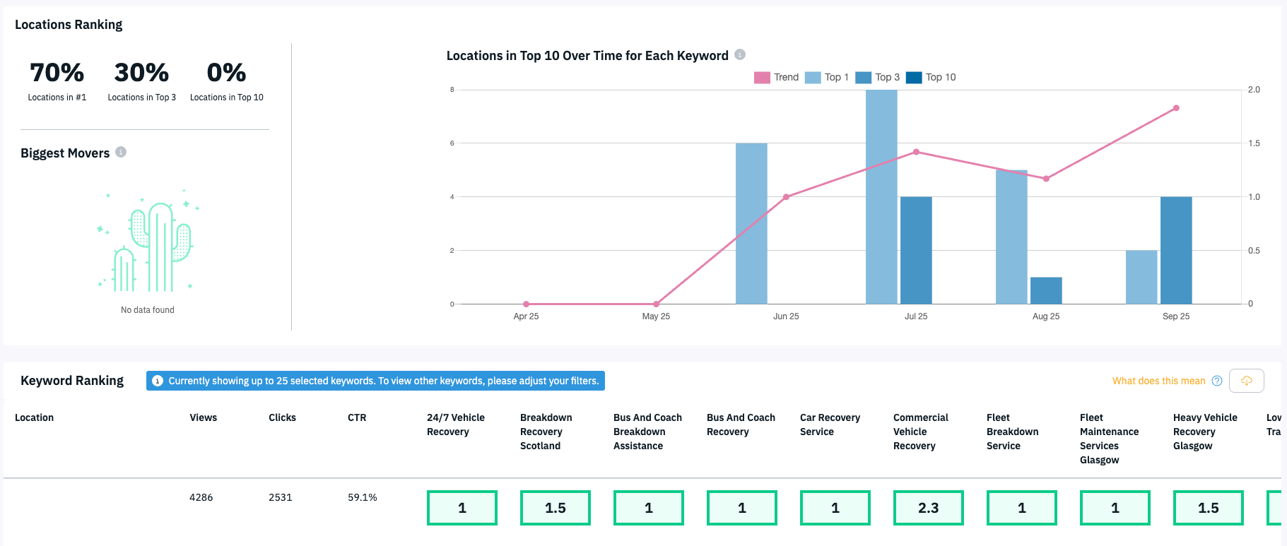 dashboard analytics image