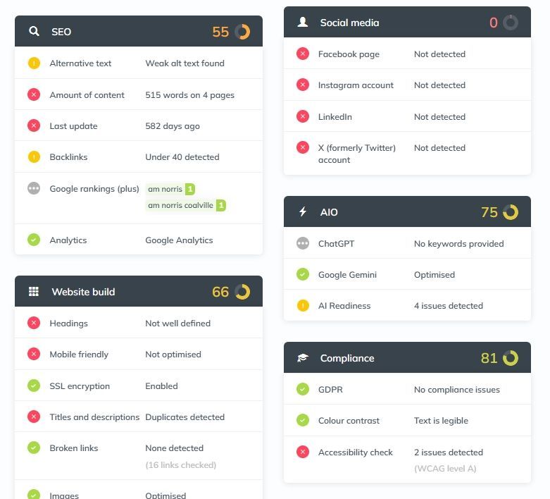 Man and woman looking at laptop in front of a green wall with plants; smiling.