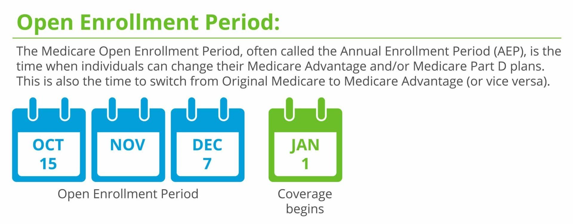 2023-medicare-open-enrollment