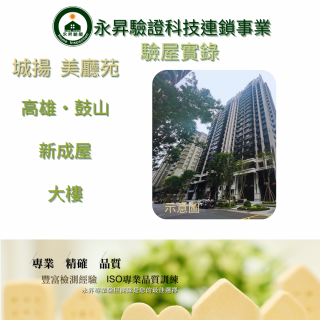 案例