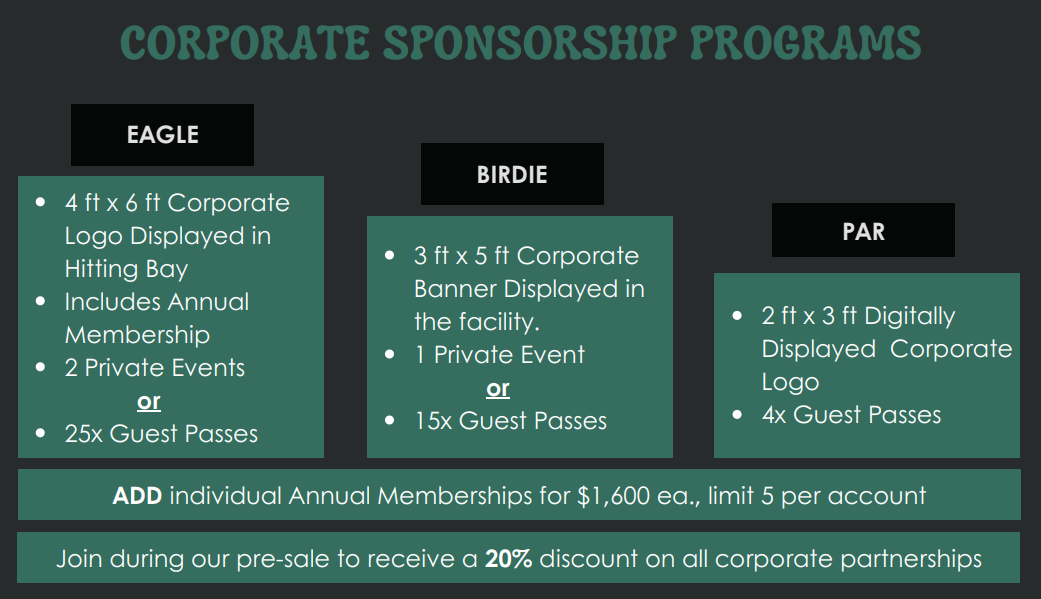 A corporate sponsorship program for eagle birdie and par A corporate sponsorship program for eagle birdie and par