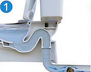 Signs of a blocked toilet and blocked drain