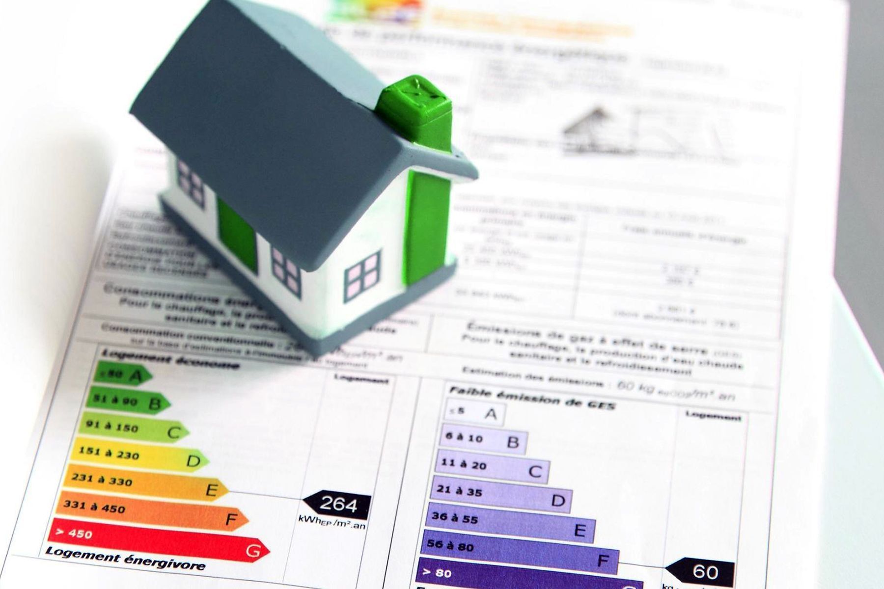 vendita prodotti risparmio energetico