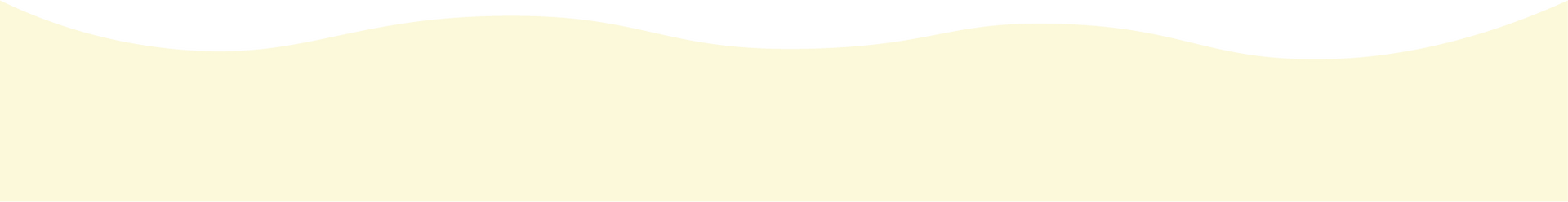 Fond jaunâtre avec un motif ondulé flou et plus clair en haut.