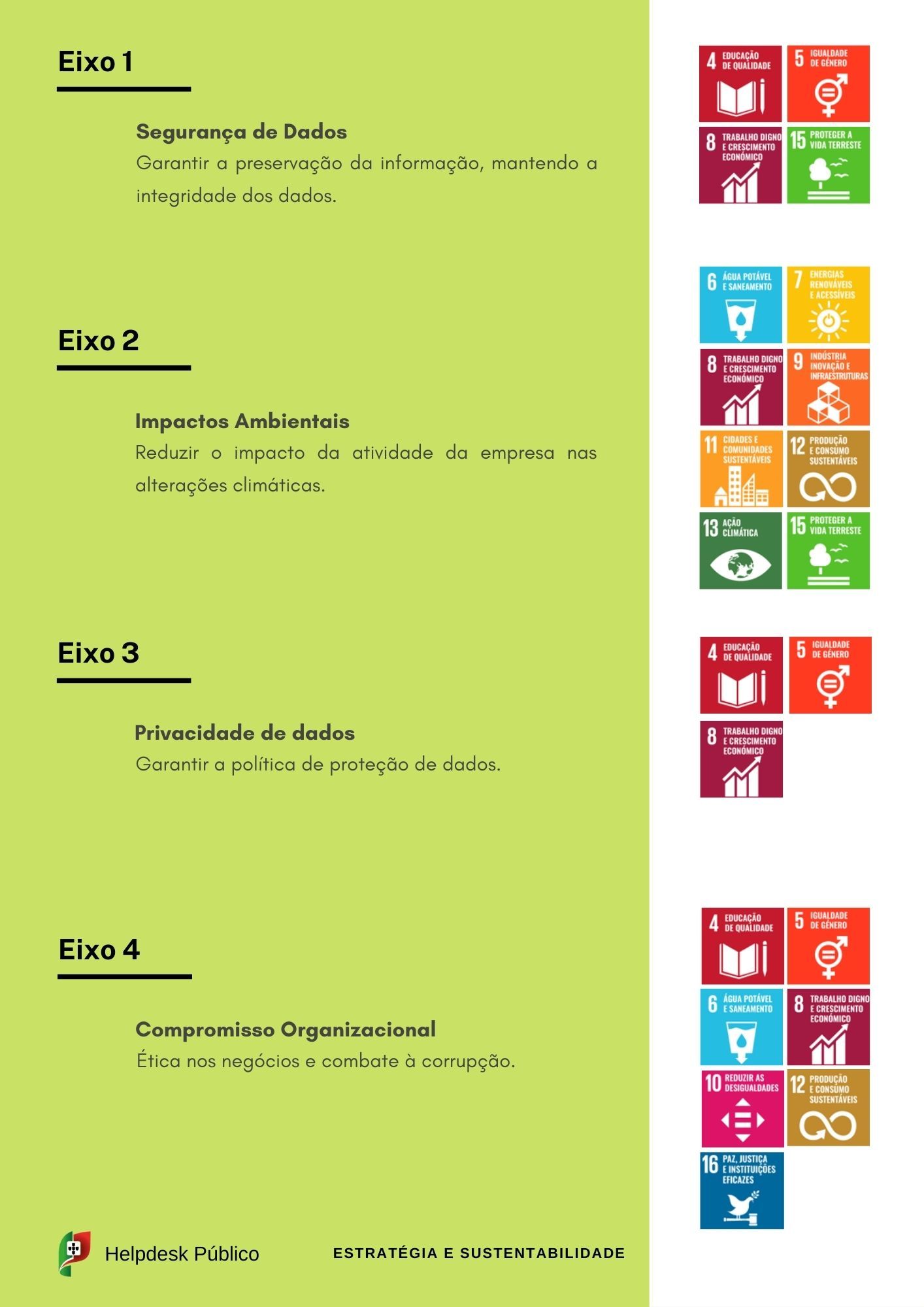 esg e sustentabilidade