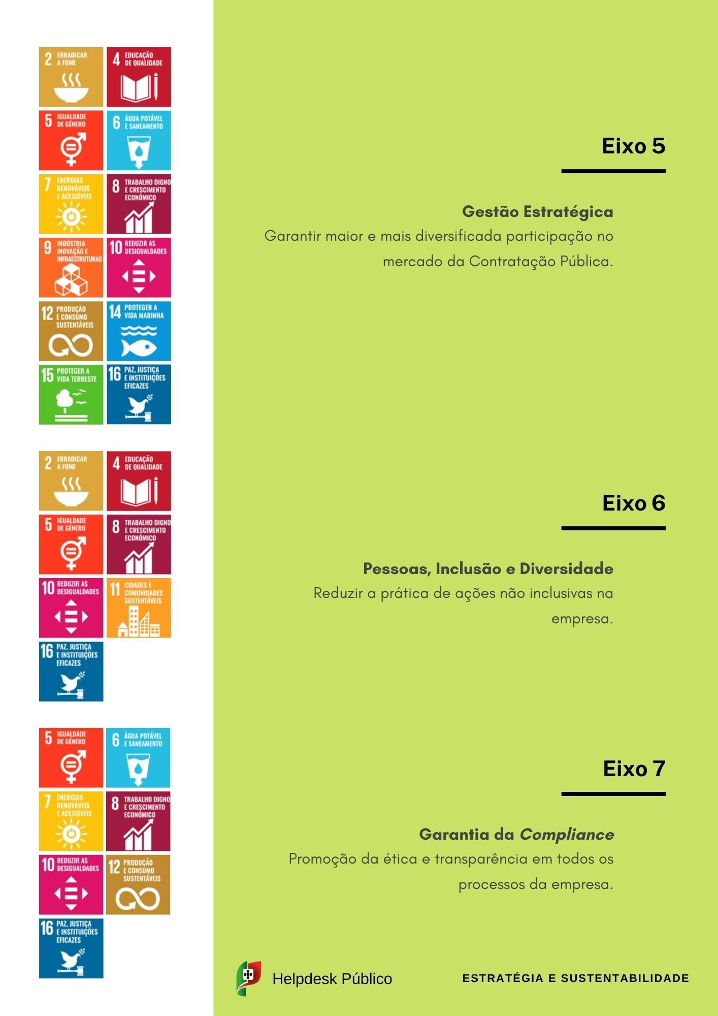 esg e sustentabilidade