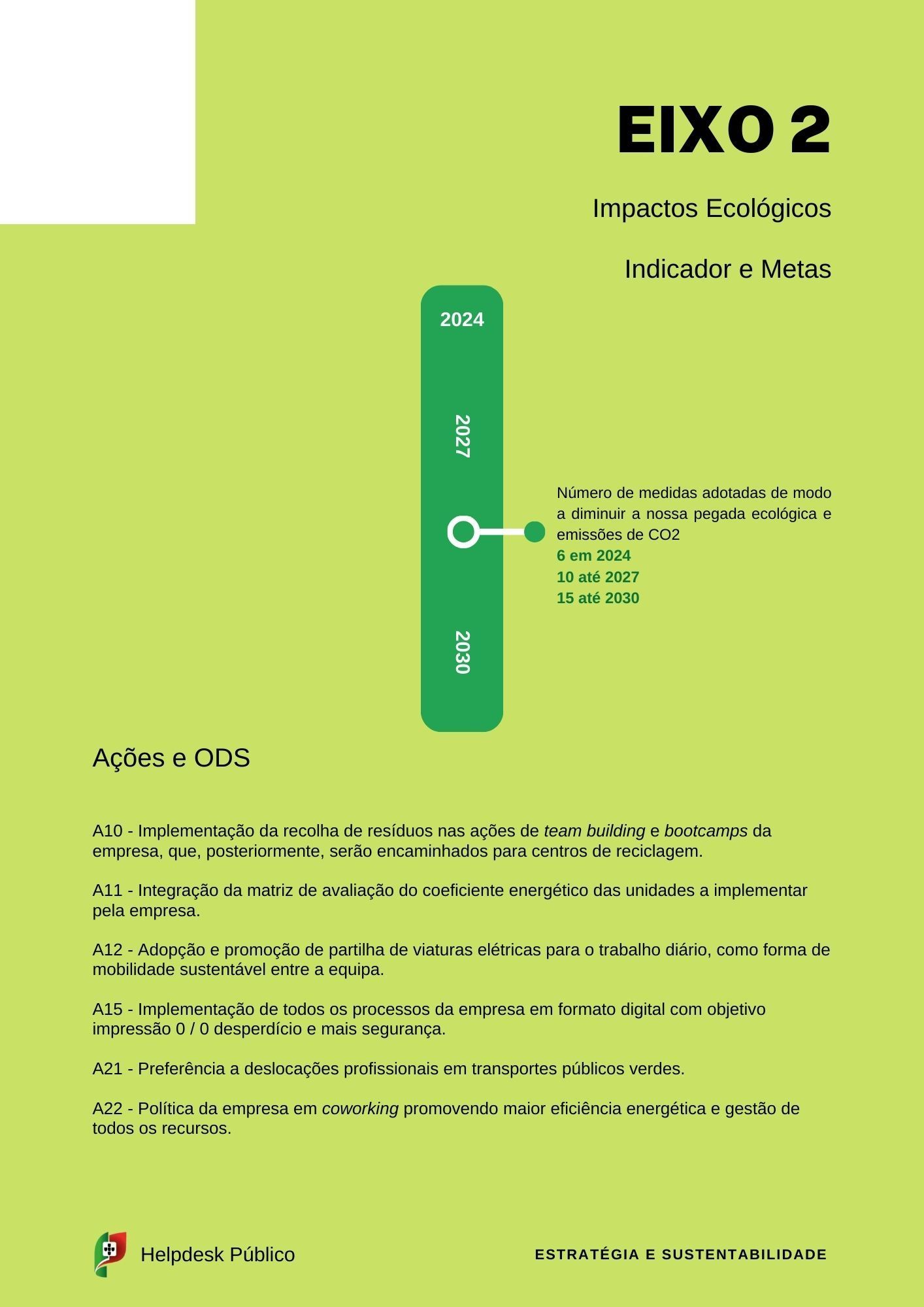 esg e sustentabilidade