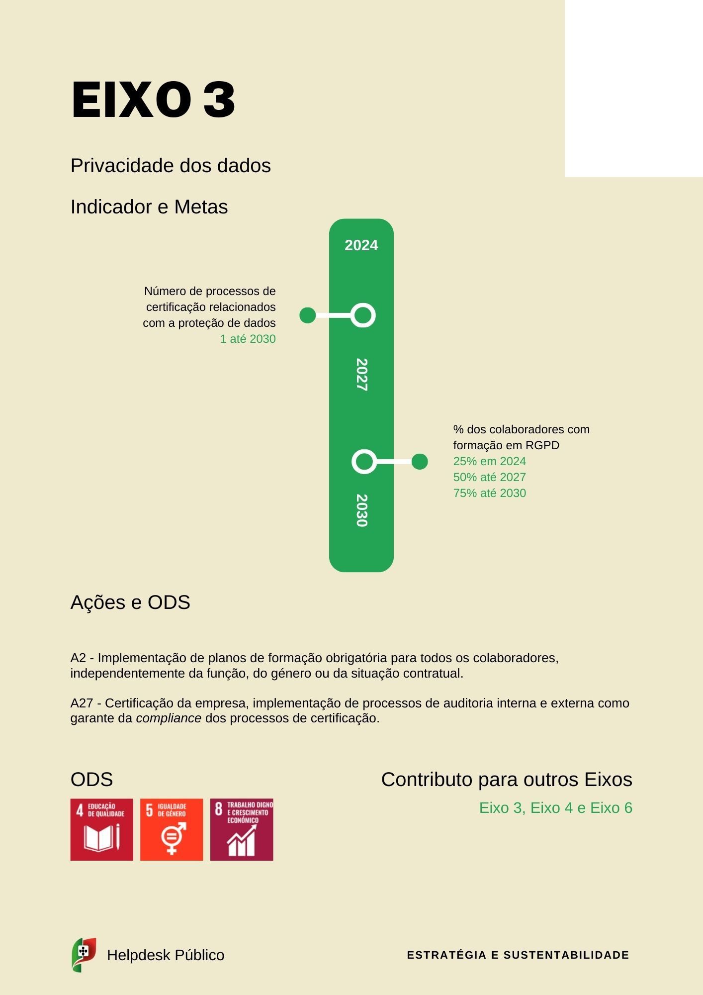 esg e sustentabilidade