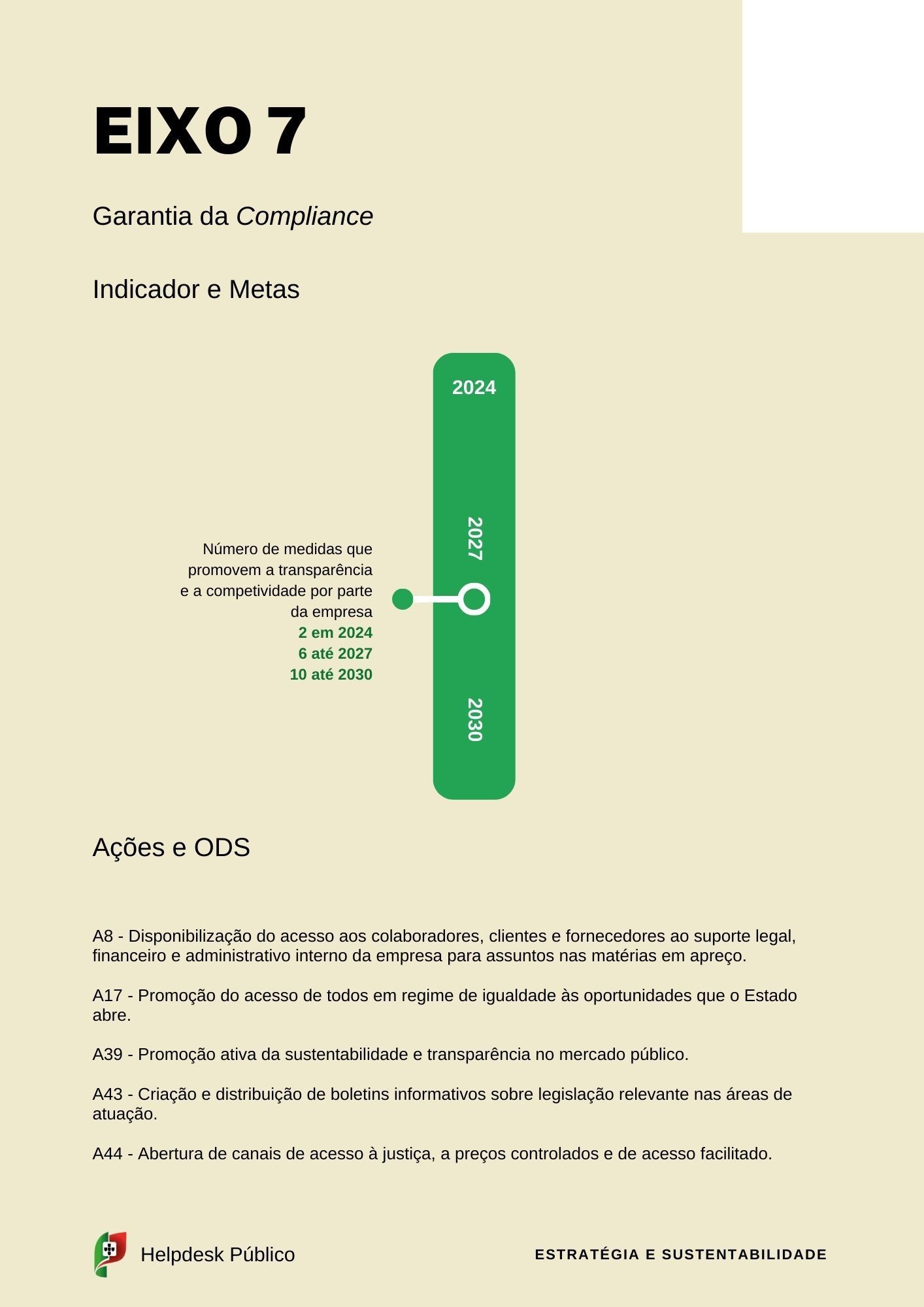 esg e sustentabilidade