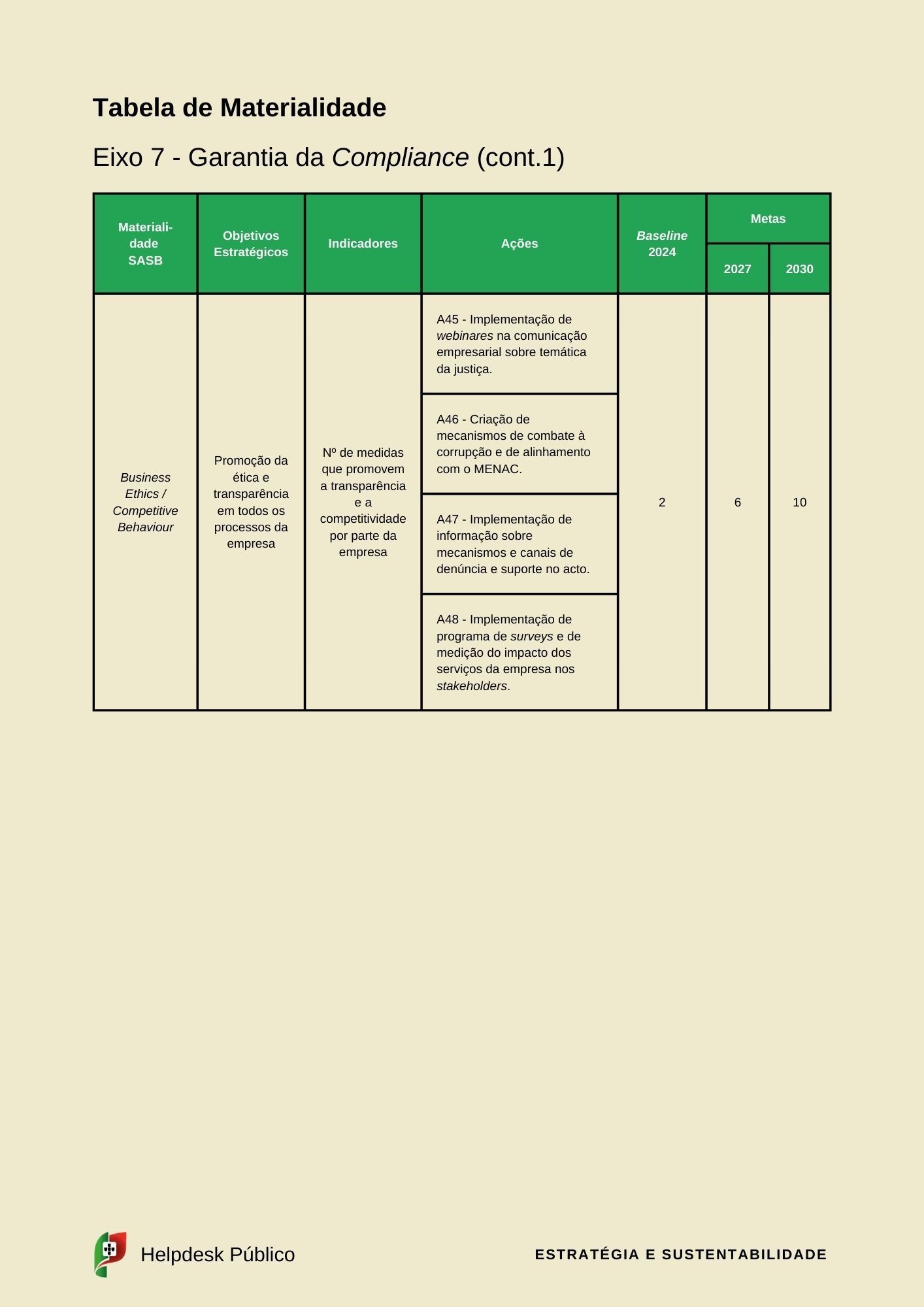 esg e sustentabilidade