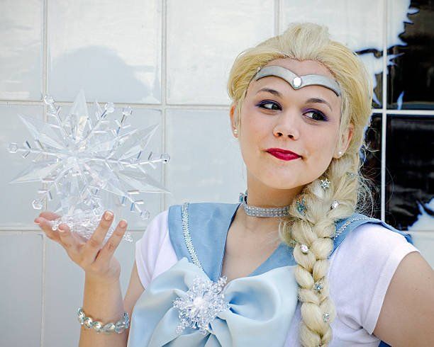 Children's Party Characters